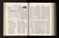 《加工出口區簡訊合訂本》第21卷第1期至第21卷第12期藏品圖，第294張