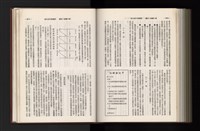 《加工出口區簡訊合訂本》第21卷第1期至第21卷第12期藏品圖，第302張