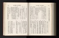 《加工出口區簡訊合訂本》第21卷第1期至第21卷第12期藏品圖，第308張