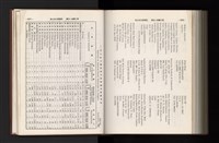 《加工出口區簡訊合訂本》第21卷第1期至第21卷第12期藏品圖，第315張