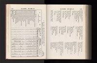 《加工出口區簡訊合訂本》第21卷第1期至第21卷第12期藏品圖，第343張