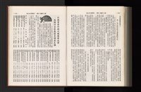 《加工出口區簡訊合訂本》第21卷第1期至第21卷第12期藏品圖，第354張