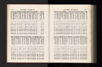 《加工出口區簡訊合訂本》第21卷第1期至第21卷第12期藏品圖，第355張