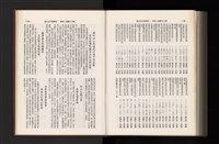 《加工出口區簡訊合訂本》第21卷第1期至第21卷第12期藏品圖，第356張