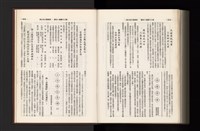 《加工出口區簡訊合訂本》第21卷第1期至第21卷第12期藏品圖，第359張