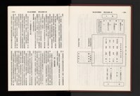 《加工出口區簡訊合訂本》第23卷第1期至第23卷第12期藏品圖，第10張