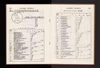 Accession Number:20190010682 Collection Image, Figure 17, Total 349 Figures