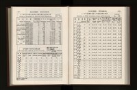 Accession Number:20190010682 Collection Image, Figure 174, Total 349 Figures