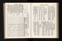 Accession Number:20190010682 Collection Image, Figure 201, Total 349 Figures