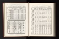 Accession Number:20190010682 Collection Image, Figure 258, Total 349 Figures