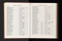 Accession Number:20190010682 Collection Image, Figure 329, Total 349 Figures