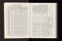 Accession Number:20190010682 Collection Image, Figure 346, Total 349 Figures