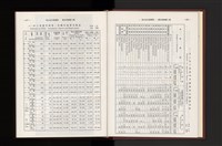 Accession Number:20190010683 Collection Image, Figure 57, Total 354 Figures