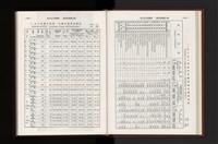 Accession Number:20190010683 Collection Image, Figure 87, Total 354 Figures