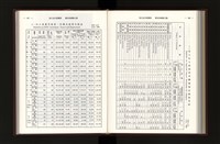 Accession Number:20190010683 Collection Image, Figure 203, Total 354 Figures