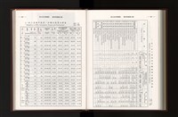 Accession Number:20190010683 Collection Image, Figure 233, Total 354 Figures