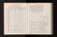 Accession Number:20190010683 Collection Image, Figure 259, Total 354 Figures