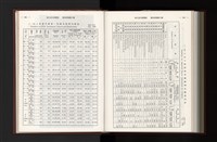 Accession Number:20190010683 Collection Image, Figure 289, Total 354 Figures