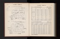 Accession Number:20190010683 Collection Image, Figure 298, Total 354 Figures