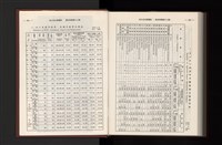 Accession Number:20190010683 Collection Image, Figure 351, Total 354 Figures