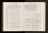 Accession Number:20190010684 Collection Image, Figure 55, Total 350 Figures