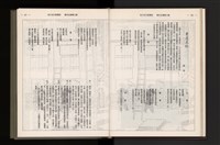 Accession Number:20190010684 Collection Image, Figure 68, Total 350 Figures