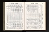 Accession Number:20190010684 Collection Image, Figure 113, Total 350 Figures