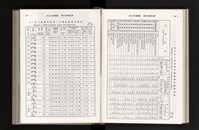 Accession Number:20190010684 Collection Image, Figure 139, Total 350 Figures