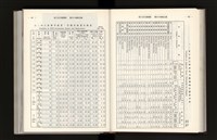 Accession Number:20190010684 Collection Image, Figure 165, Total 350 Figures