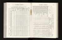 Accession Number:20190010684 Collection Image, Figure 193, Total 350 Figures