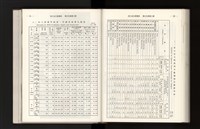 Accession Number:20190010684 Collection Image, Figure 221, Total 350 Figures