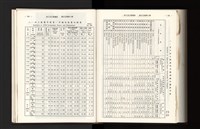 Accession Number:20190010684 Collection Image, Figure 281, Total 350 Figures