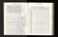 Accession Number:20190010684 Collection Image, Figure 317, Total 350 Figures