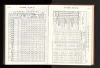 Accession Number:20190010685 Collection Image, Figure 34, Total 405 Figures