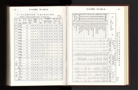 Accession Number:20190010685 Collection Image, Figure 68, Total 405 Figures