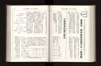 《加工出口區簡訊合訂本》第26卷第1期至第26卷第12期藏品圖，第190張