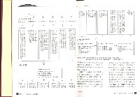 《加工出口區簡訊合訂本》第32卷第1期至第32卷11期藏品圖，第12張