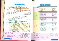 《加工出口區區刊合訂本》第1期至第26期藏品圖，第11張