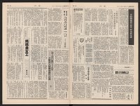 《加工出口區區刊半月刊合訂本》第339期至第374期藏品圖，第6張