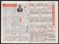 《加工出口區區刊半月刊合訂本》第339期至第374期藏品圖，第25張
