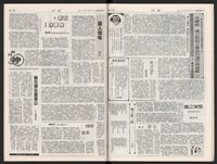 《加工出口區區刊半月刊合訂本》第339期至第374期藏品圖，第36張