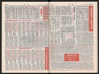 《加工出口區區刊半月刊合訂本》第339期至第374期藏品圖，第40張