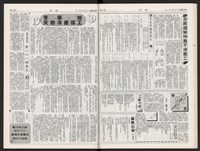 《加工出口區區刊半月刊合訂本》第375期至第398期藏品圖，第31張