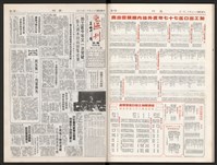 《加工出口區區刊半月刊合訂本》第375期至第398期藏品圖，第50張