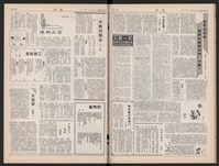 《加工出口區區刊半月刊合訂本》第423期至第446期藏品圖，第41張