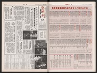 《加工出口區區刊半月刊合訂本》第447期至第470期藏品圖，第51張