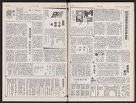 《加工出口區區刊半月刊合訂本》第447期至第470期藏品圖，第52張