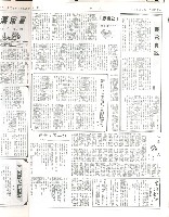 《加工出口區區刊半月刊合訂本》第447期至第470期藏品圖，第3張