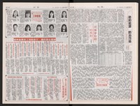 《加工出口區區刊半月刊合訂本》第471期至第494期藏品圖，第19張