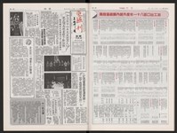 《加工出口區區刊半月刊合訂本》第471期至第494期藏品圖，第50張